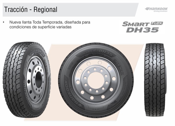Michelin 2